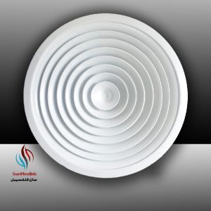دریچه گرد