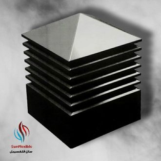 کلاهک دودکش