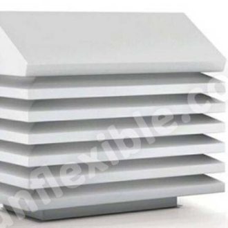 کلاهک دودکش دیجی کالا یا سان فلکسیبل؟ انتخاب مناسب برای خانه شما